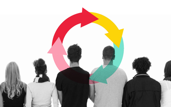 Introduction to Agile Using Scrum Framework: Half-Day Workshop