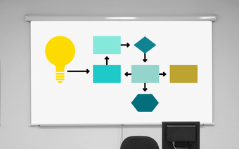 Are You Really Ready To Launch Your Own Venture?