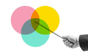 Method to the Madness: Utilizing UX Design Principles, Agile and Lean Startup Methodologies