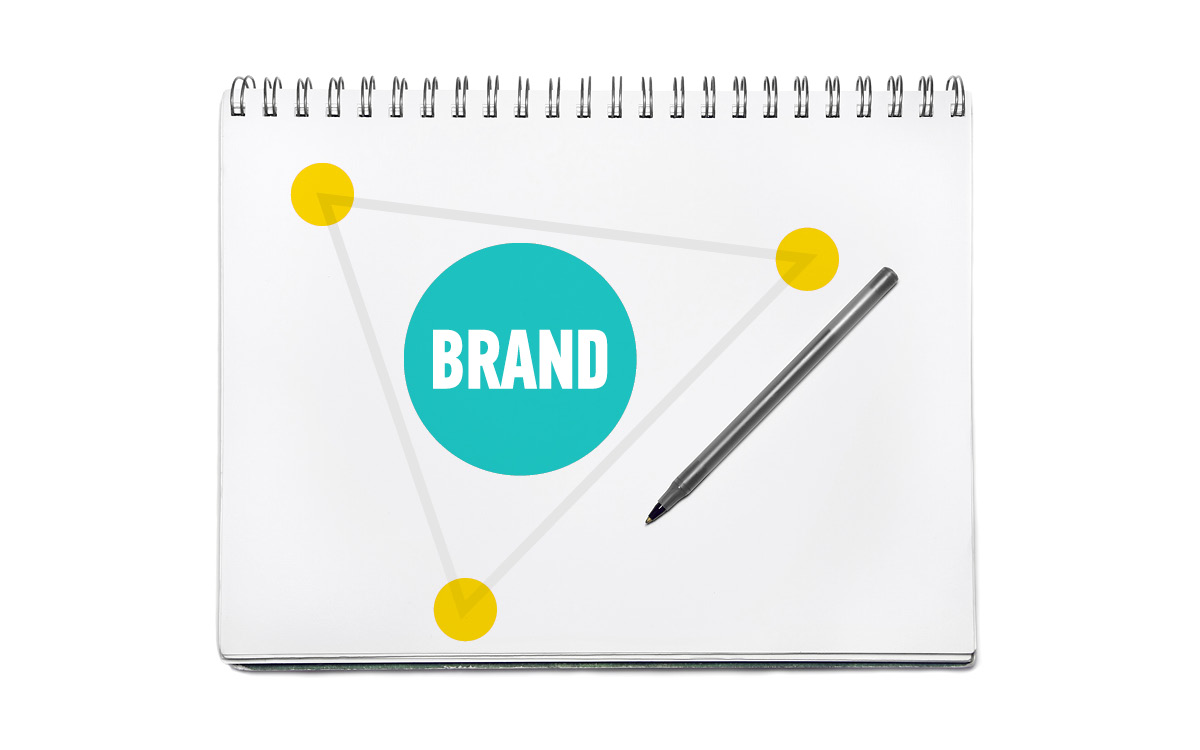 Finding Your Brand Voice